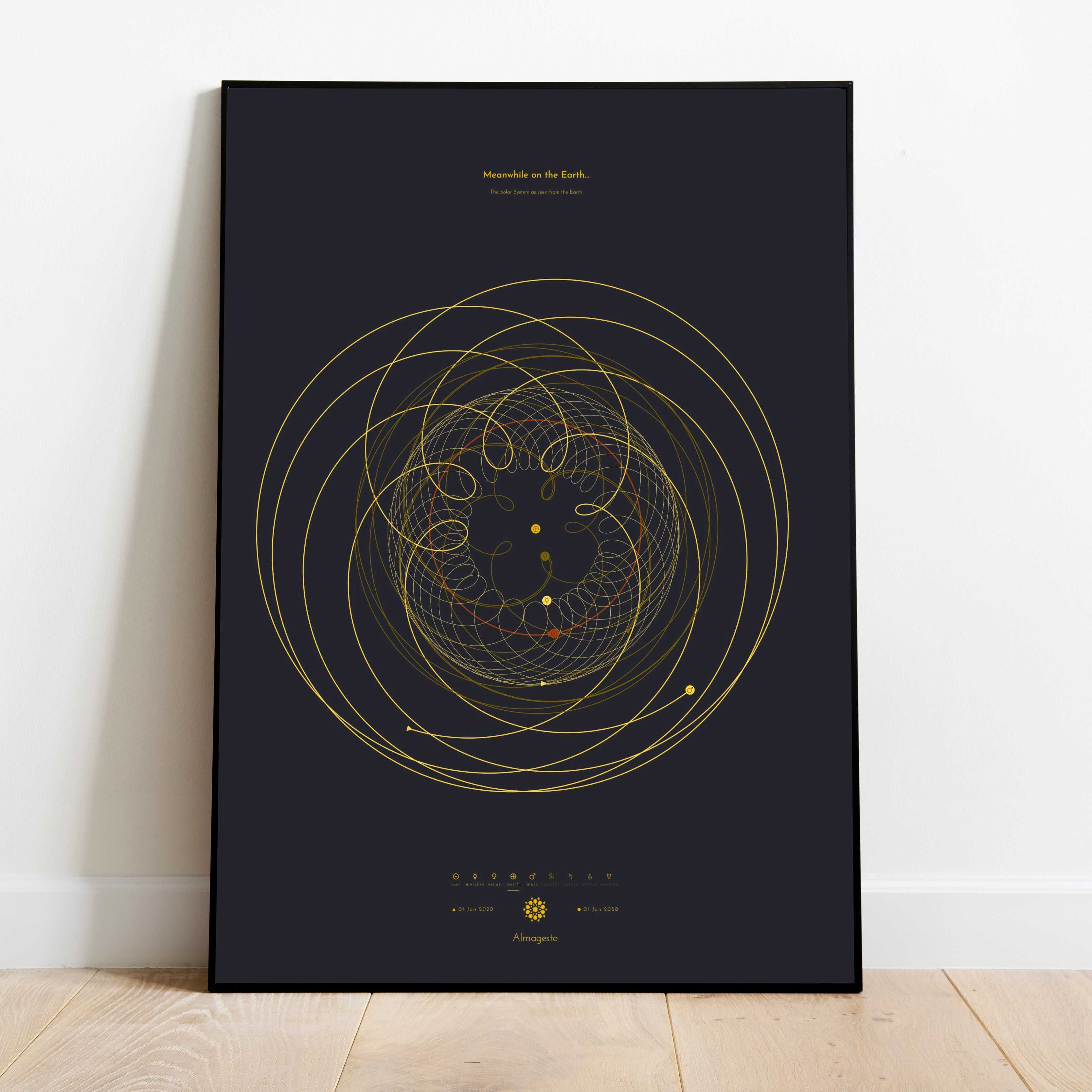Choose your planet, your meaningful dates, and create a unique piece of astronomical wall art. The perfect gift to celebrate something special on the Earth through the planetary movements up in the sky. You can customize the reference planet, the starting and ending dates, the zoom level, the graphical theme and you can optionally add a personal message.