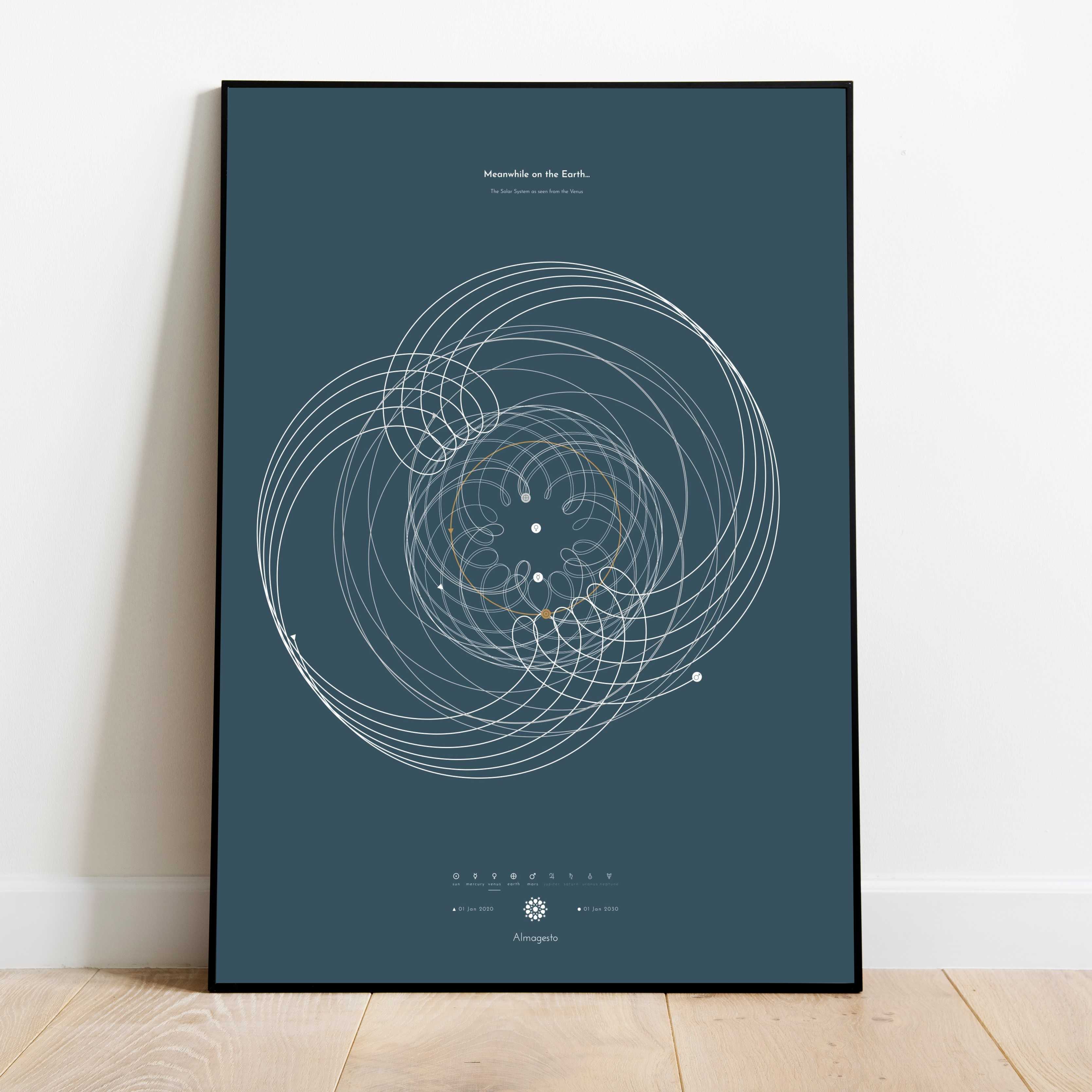 Choose your planet, your meaningful dates, and create a unique piece of astronomical wall art. The perfect gift to celebrate something special on the Earth through the planetary movements up in the sky. You can customize the reference planet, the starting and ending dates, the zoom level, the graphical theme and you can optionally add a personal message.