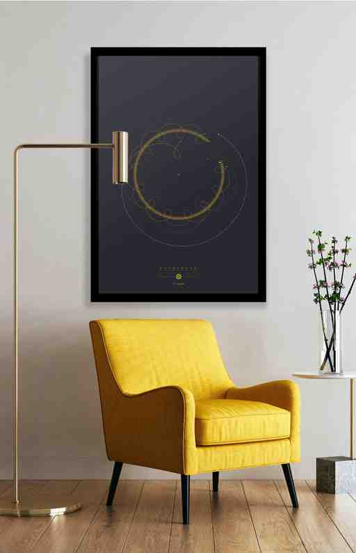 almagesto astronomy print poster art