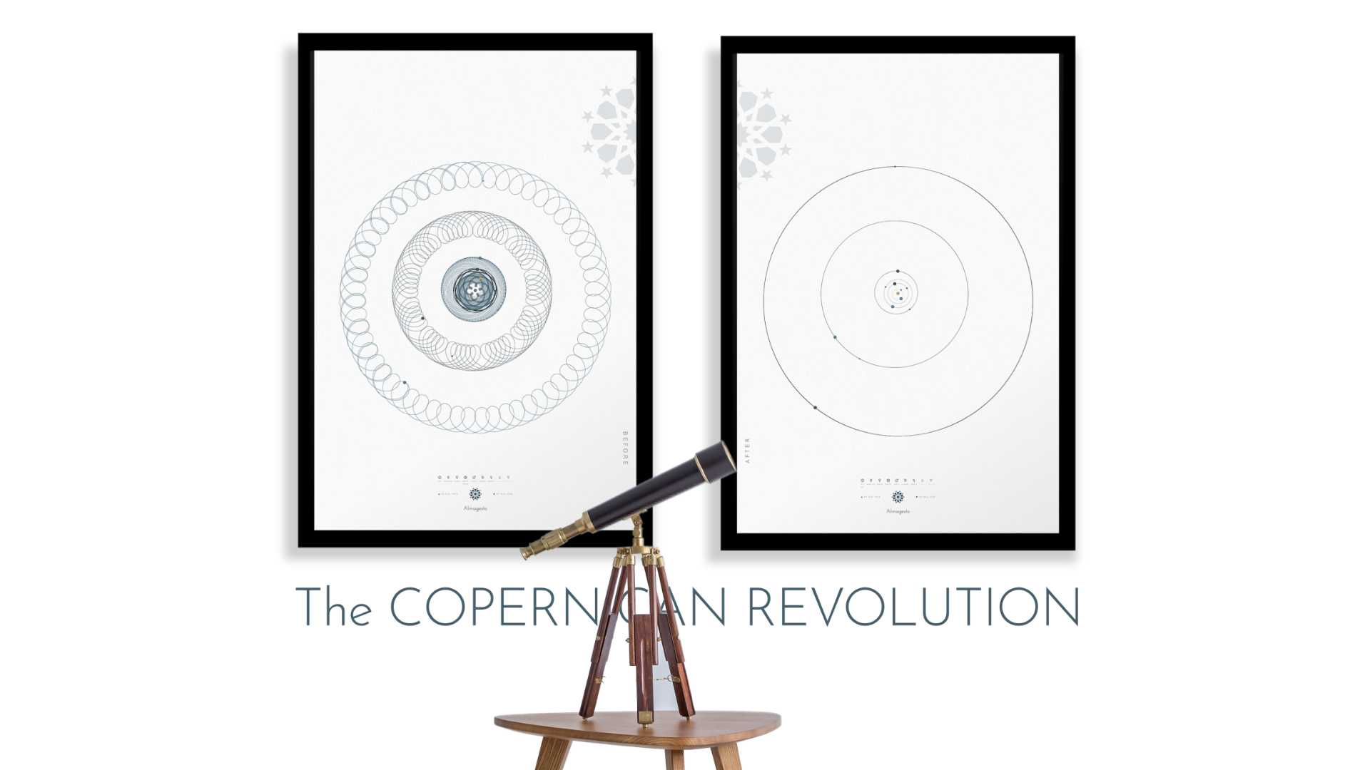 A special designed duo of posters to celebrate the Copernican paradigm shift from the Geocentric to the Heliocentric frame of reference.